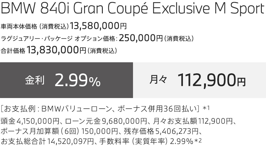 BMW 840i Gran Coupe Exclusive M Sport お支払例