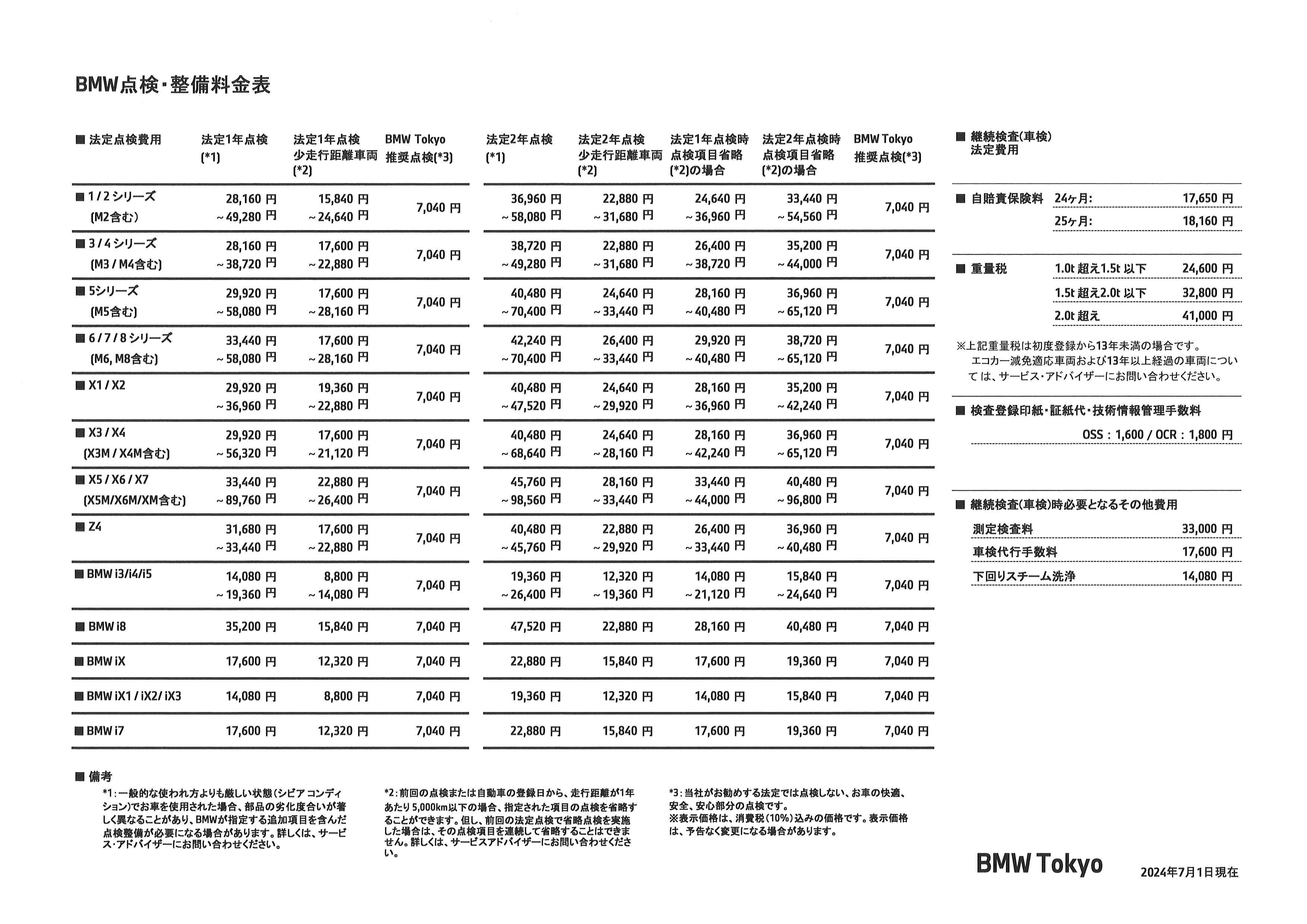 点検整備料金表 