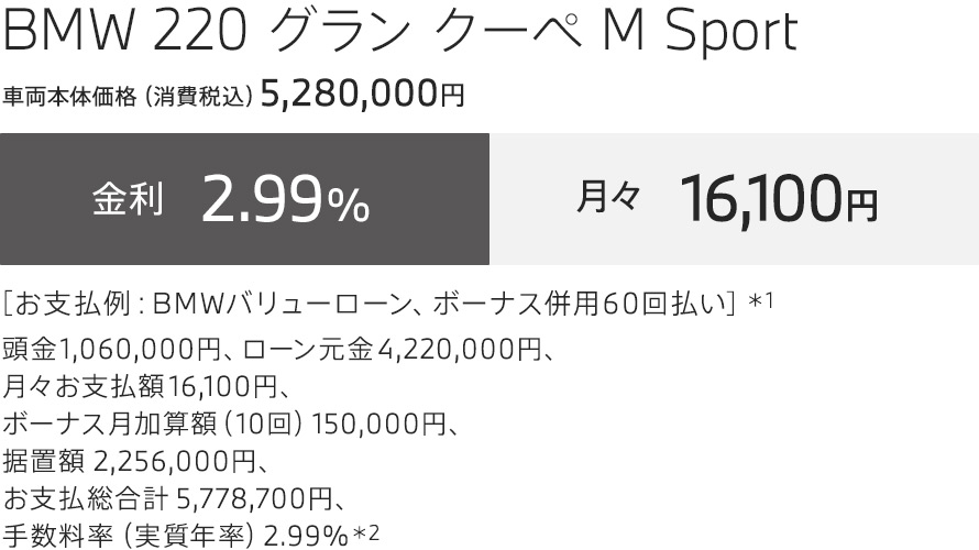 BMW 220 グラン クーペ M Sport　お支払例