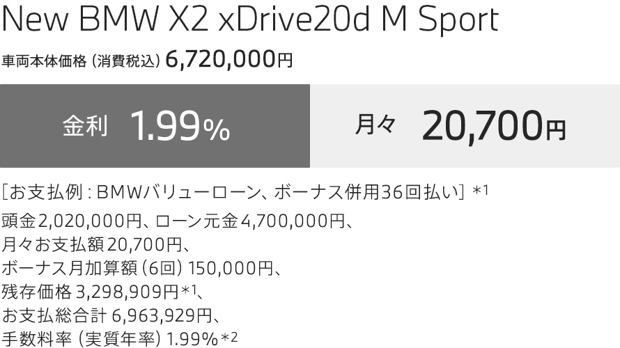 New BMW X2 xDrive20d M Sport　お支払例