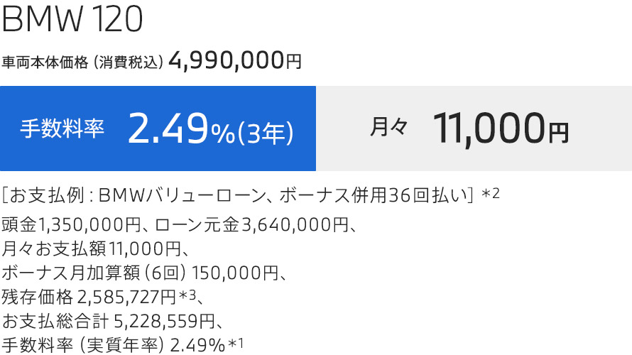 お支払例 BMW 120