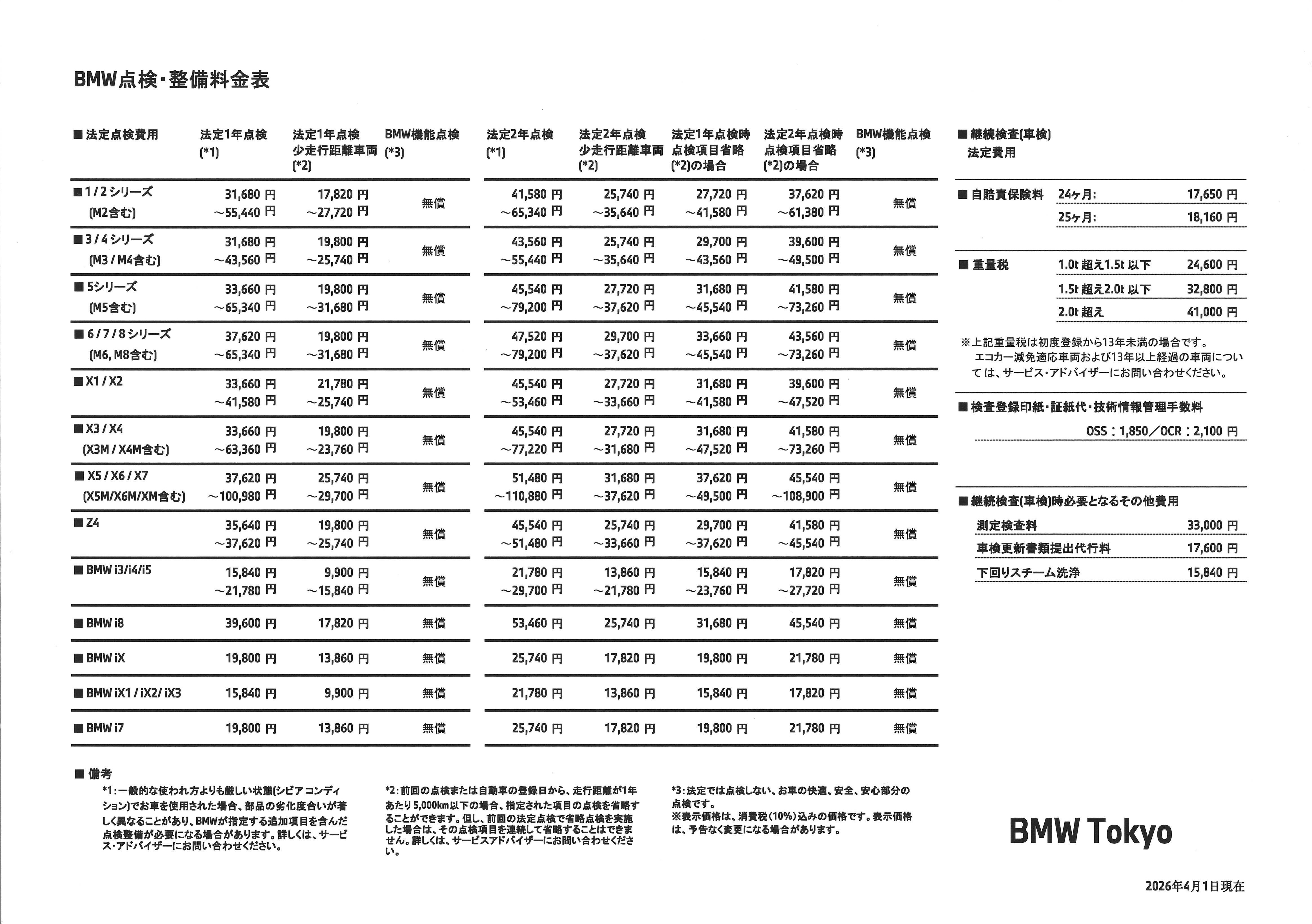 点検整備料金表 