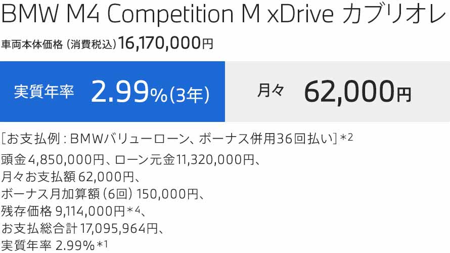 M4 CABRIOLET　支払例